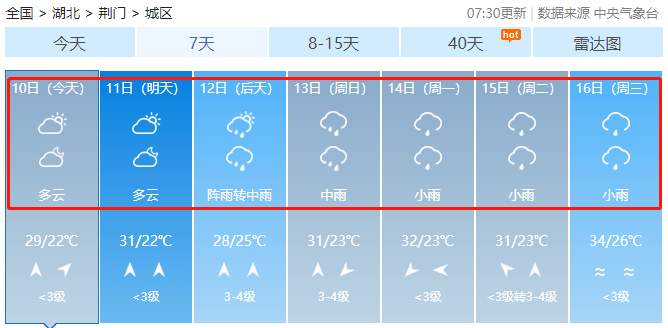 湖北省荆门市掇刀区天气预报更新