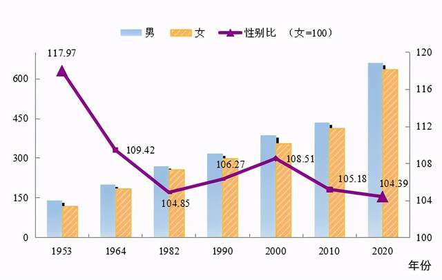 金山区数据和政务服务局人事任命推动数字化转型政务服务创新新篇章