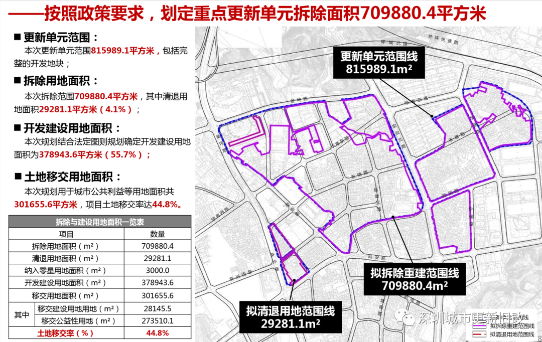 嵩县应急管理局最新发展规划概览