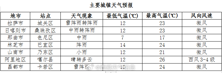 第1159页