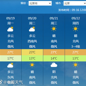 黄村最新天气预报通知