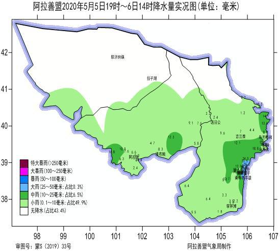 高新技术开发区未来天气预报概览