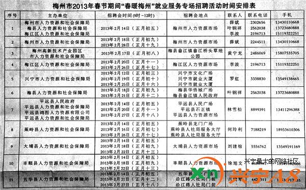 梅县财政局最新招聘信息全面解析