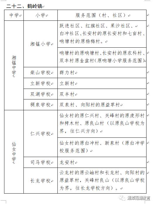 雨湖区初中未来教育蓝图，最新发展规划揭秘