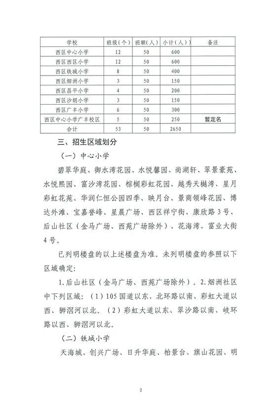 呈贡县应急管理局未来发展规划概览