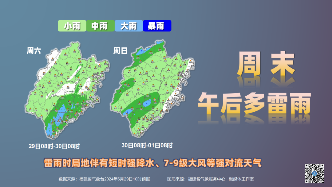 画水镇天气预报更新通知