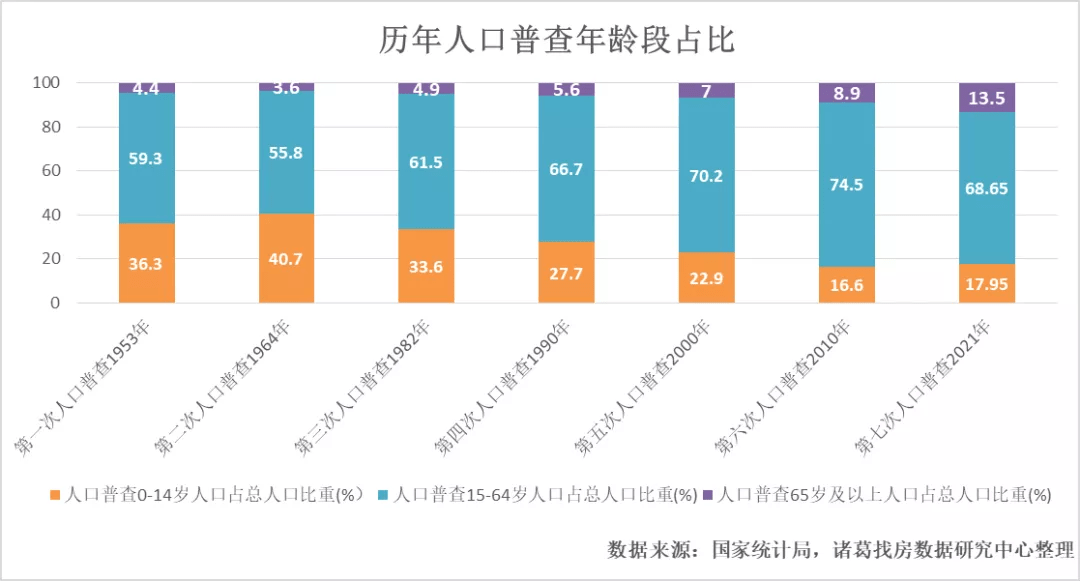 福清市数据和政务服务局人事任命动态解读