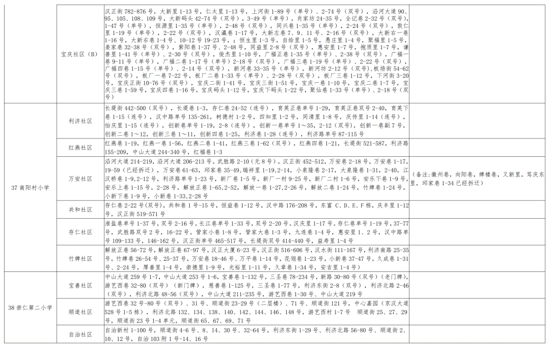 泊头市初中人事大调整，重塑教育格局的关键行动