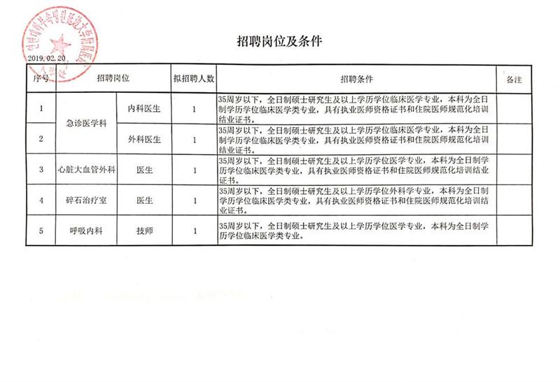 汉沽区财政局最新招聘信息全面解析