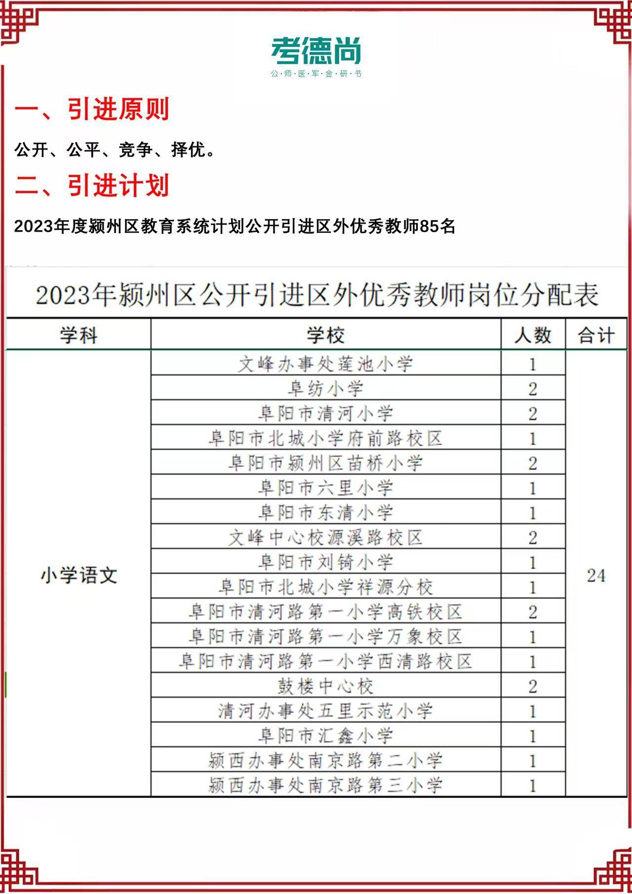 颍州区小学人事任命揭晓，未来教育新篇章的引领者