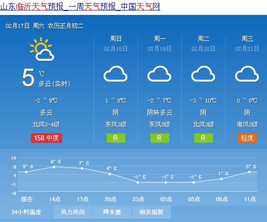 马行河村委会最新天气预报更新通知