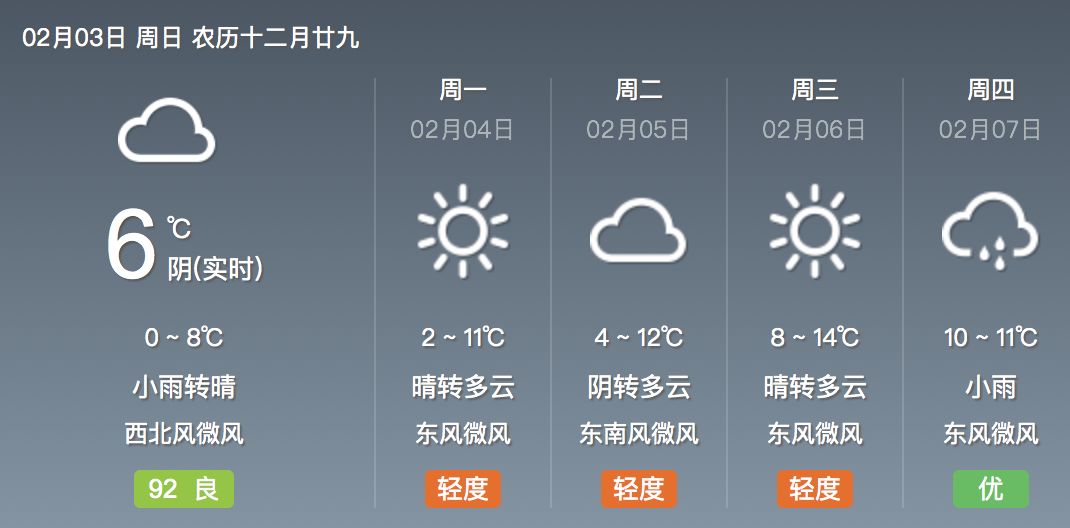 新镇天气预报更新通知