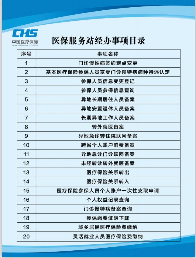 博山区医疗保障局最新招聘信息深度解析