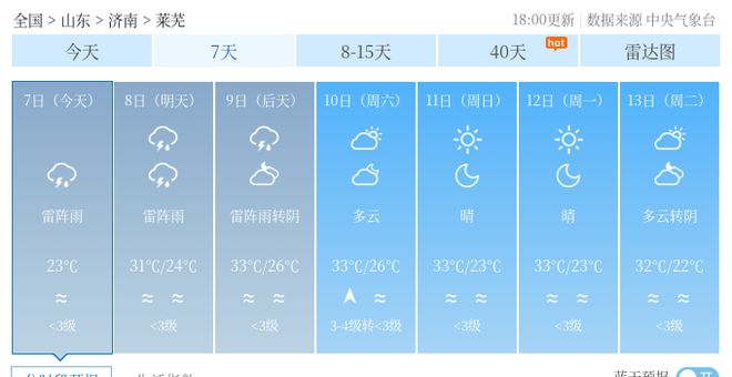 高旗村委会天气预报更新通知