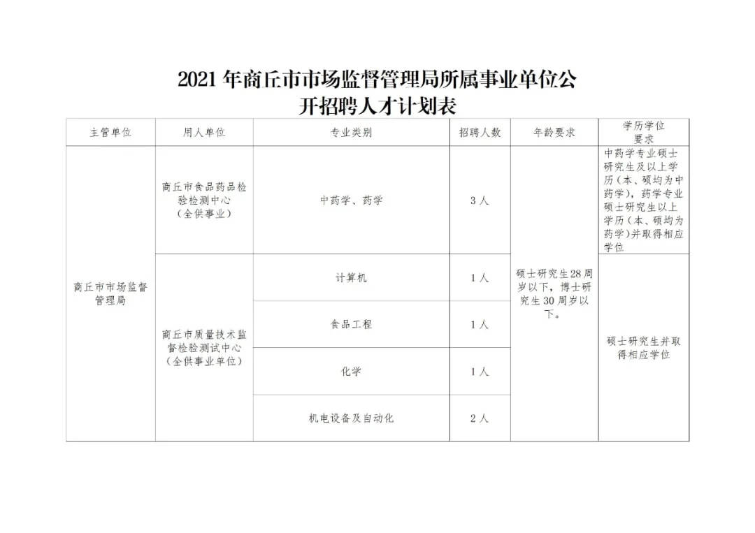 西峡县市场监督管理局最新招聘启事概览