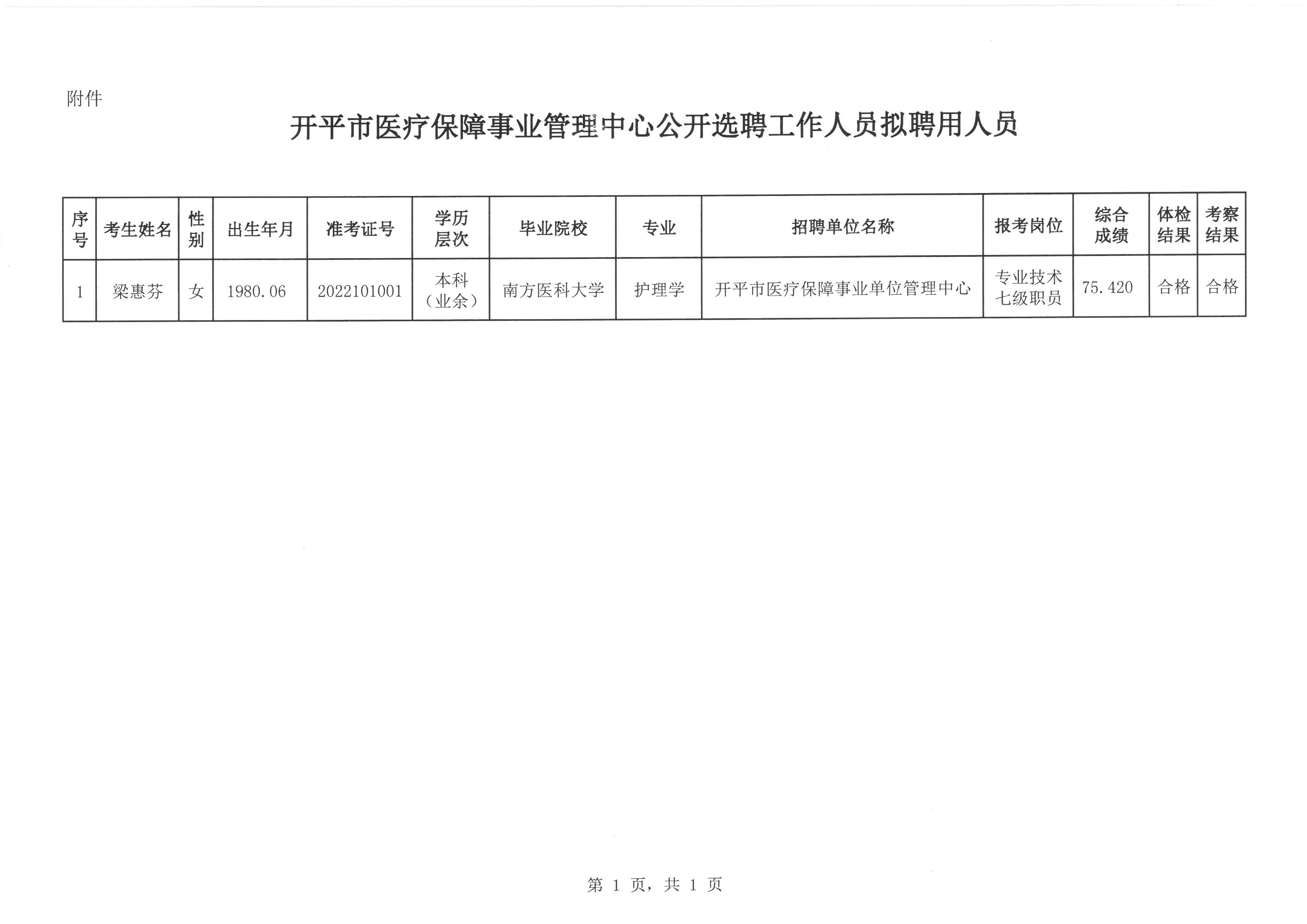 平南县医疗保障局人事任命动态更新