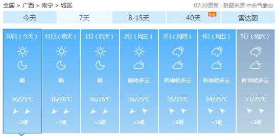 克村最新天气预报通知