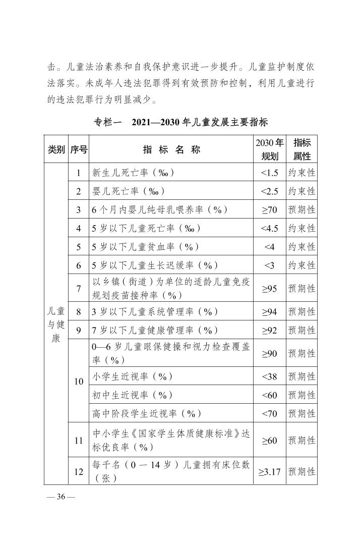 万州区民政局发展规划，构建和谐社会，服务民生福祉