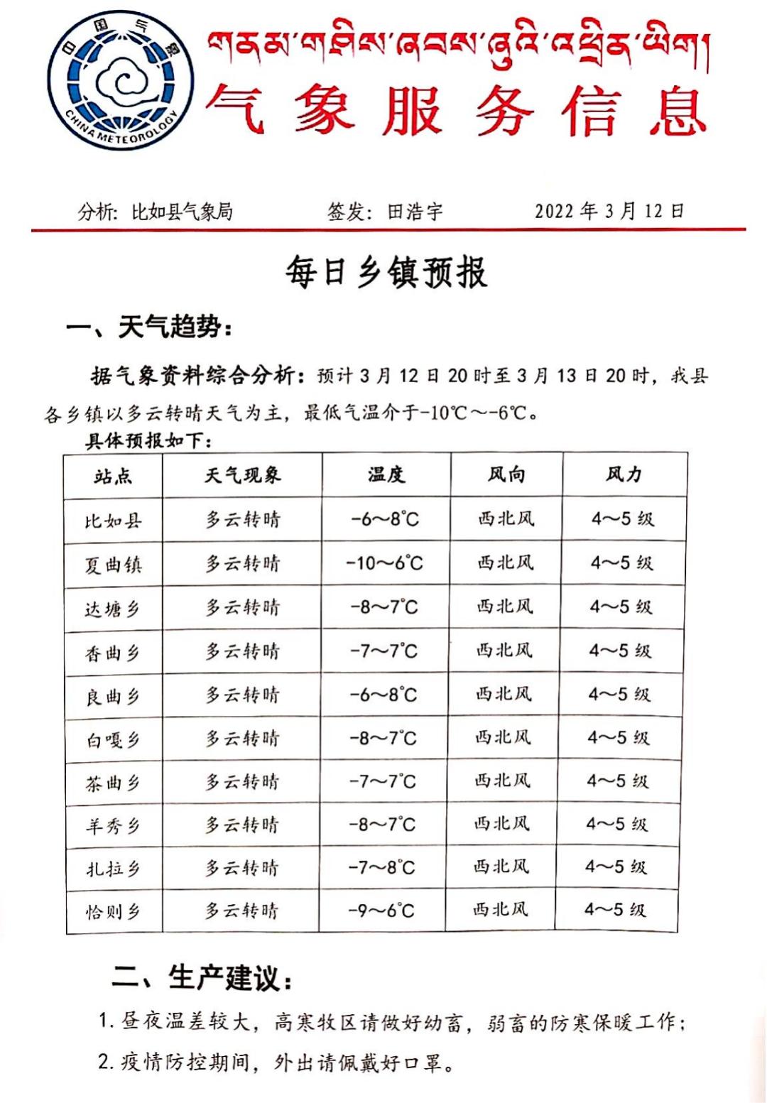 汪棚乡天气预报更新通知