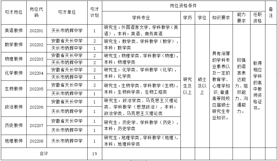 当涂县小学人事任命揭晓，引领教育新篇章开启