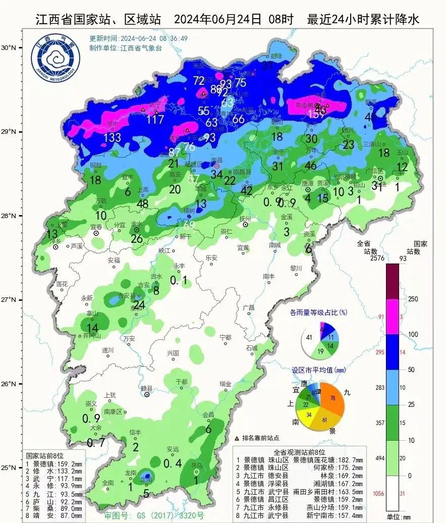 樟树村天气预报更新通知