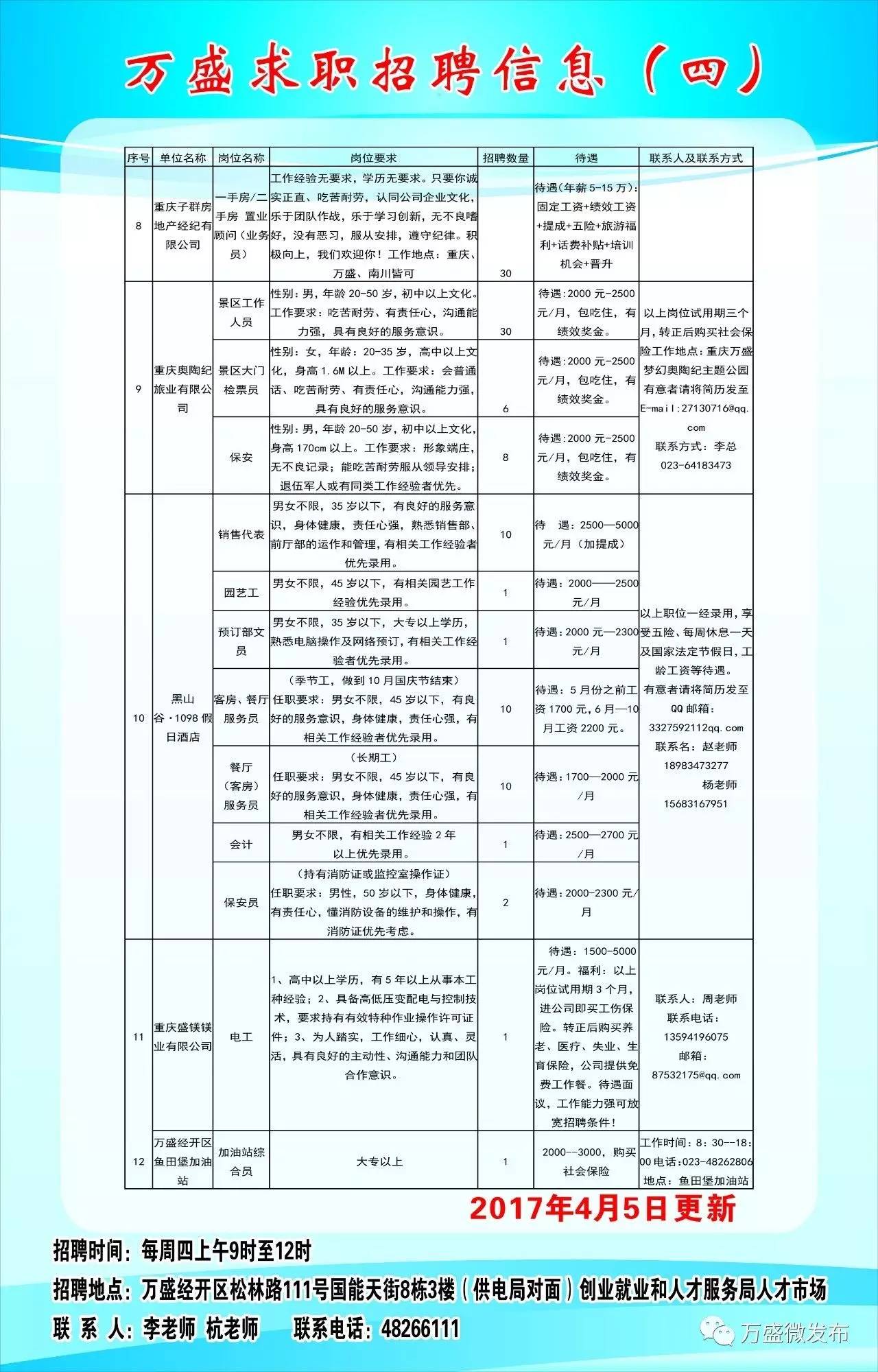 沂水县医疗保障局最新招聘公告全面解读