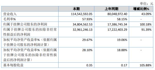 阿荣旗数据与政务服务局最新项目进展深度剖析