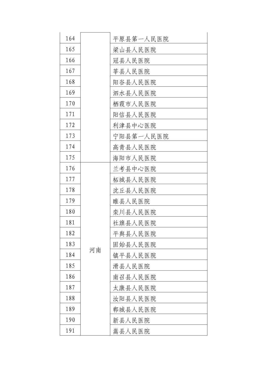 大方县数据和政务服务局新项目推动数字化转型，优化政务服务体验