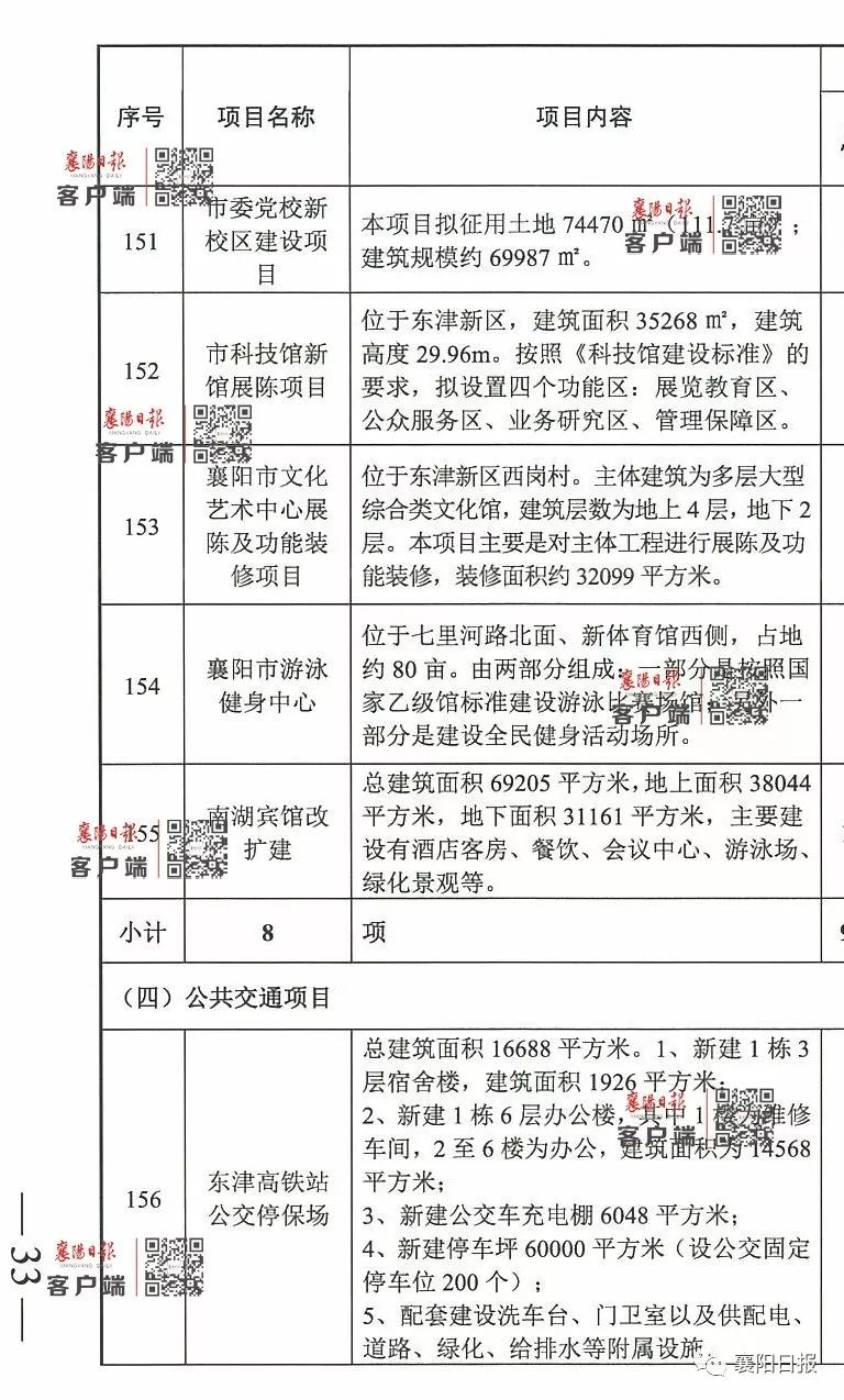 高薪技术产业园区数据与政务服务局发展规划深度研究报告