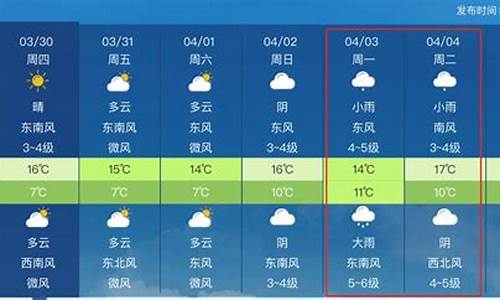 东港最新天气预报通知