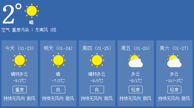 碧云经营所天气预报更新