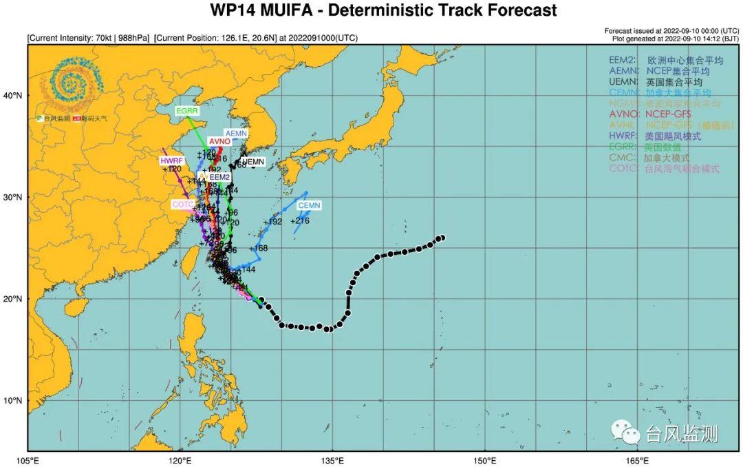 梅花社区村天气预报更新通知