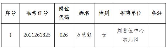 宁津县小学最新招聘信息概览