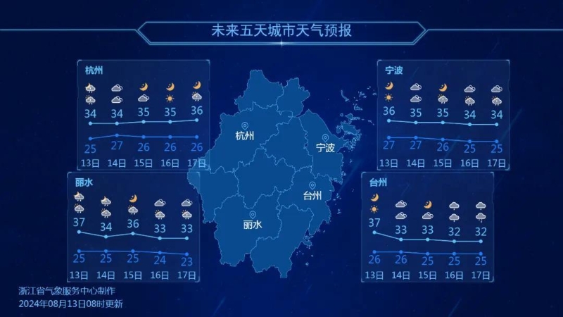 神峪社区天气预报与居民生活影响深度解析