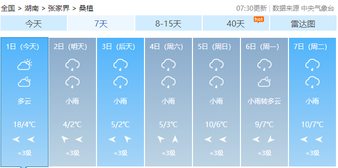 细水乡最新天气预报