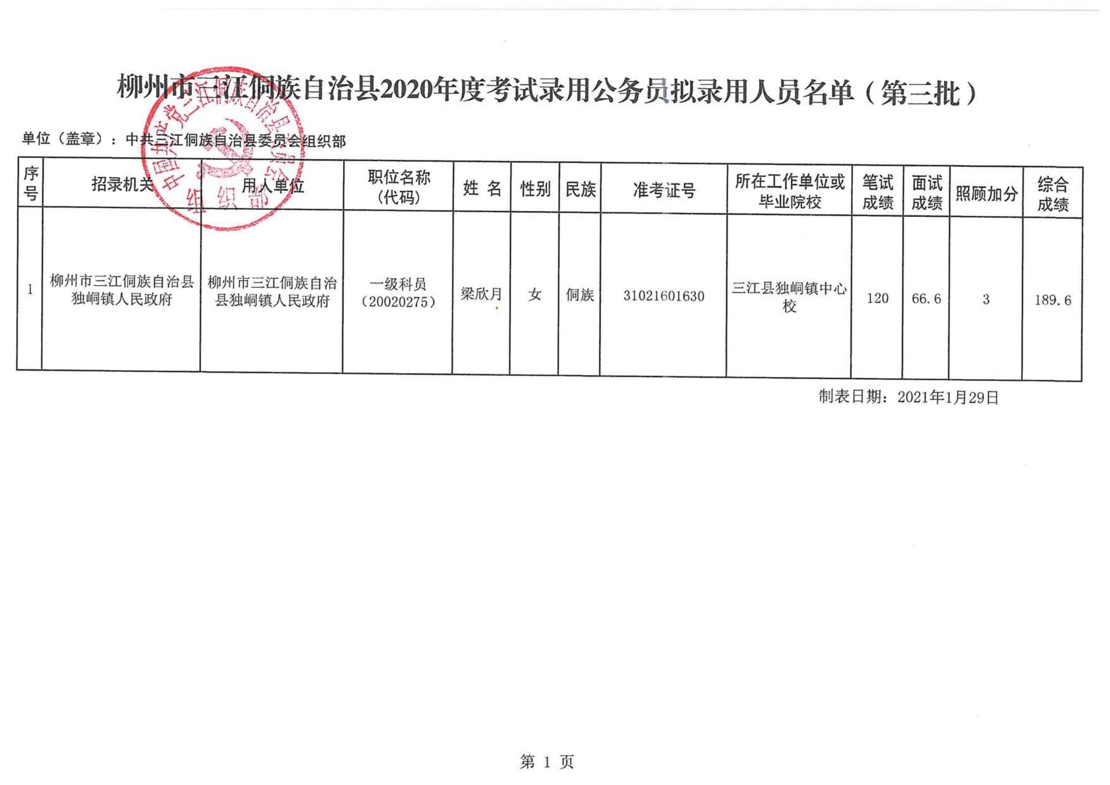 苏仙区财政局招聘启事概览