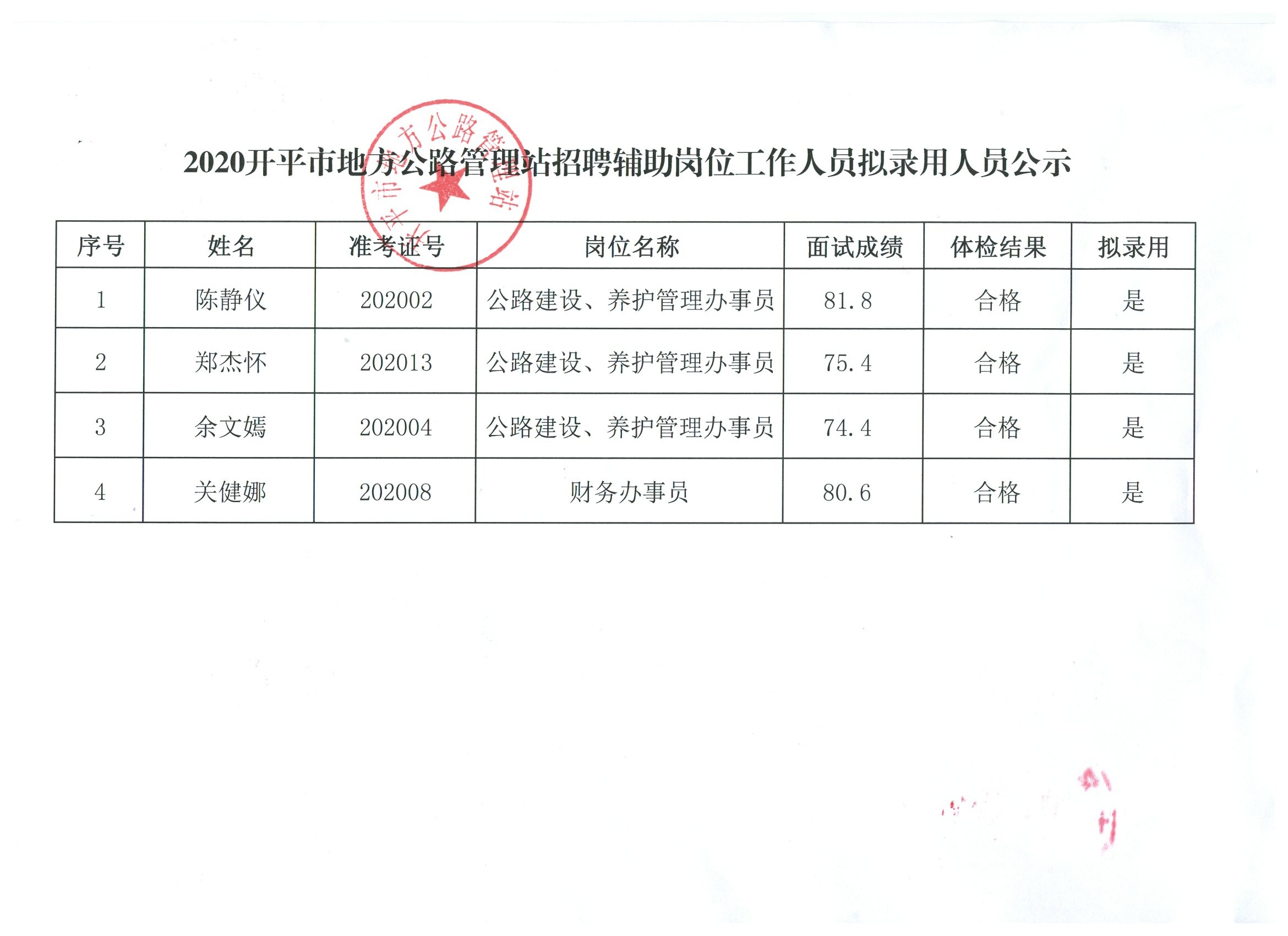 江川县数据和政务服务局最新招聘公告详解