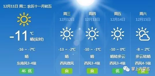 庙儿掌村委会天气预报及影响解析