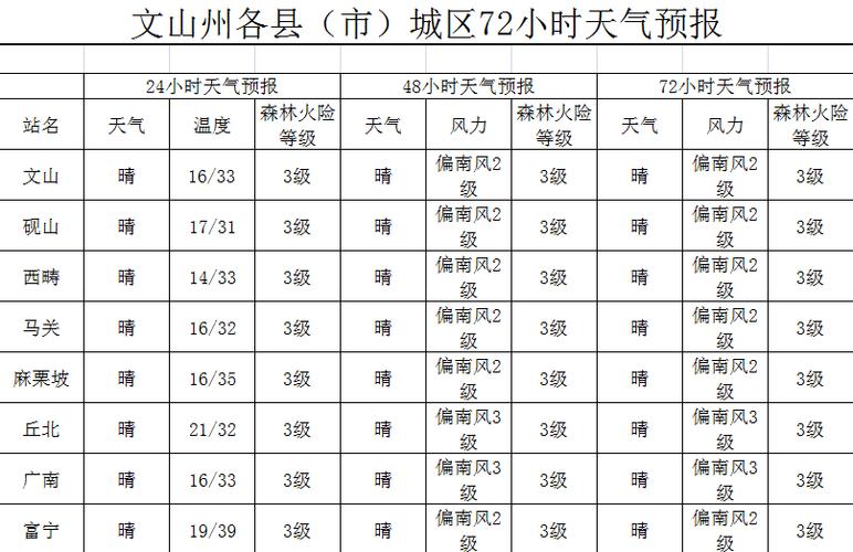 幸福以脱轨ζ 第3页