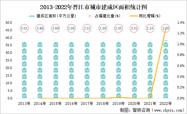 晋江市数据和政务服务局发展规划揭秘，数字化未来之路的蓝图