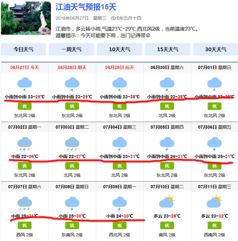 江湖镇天气预报更新通知