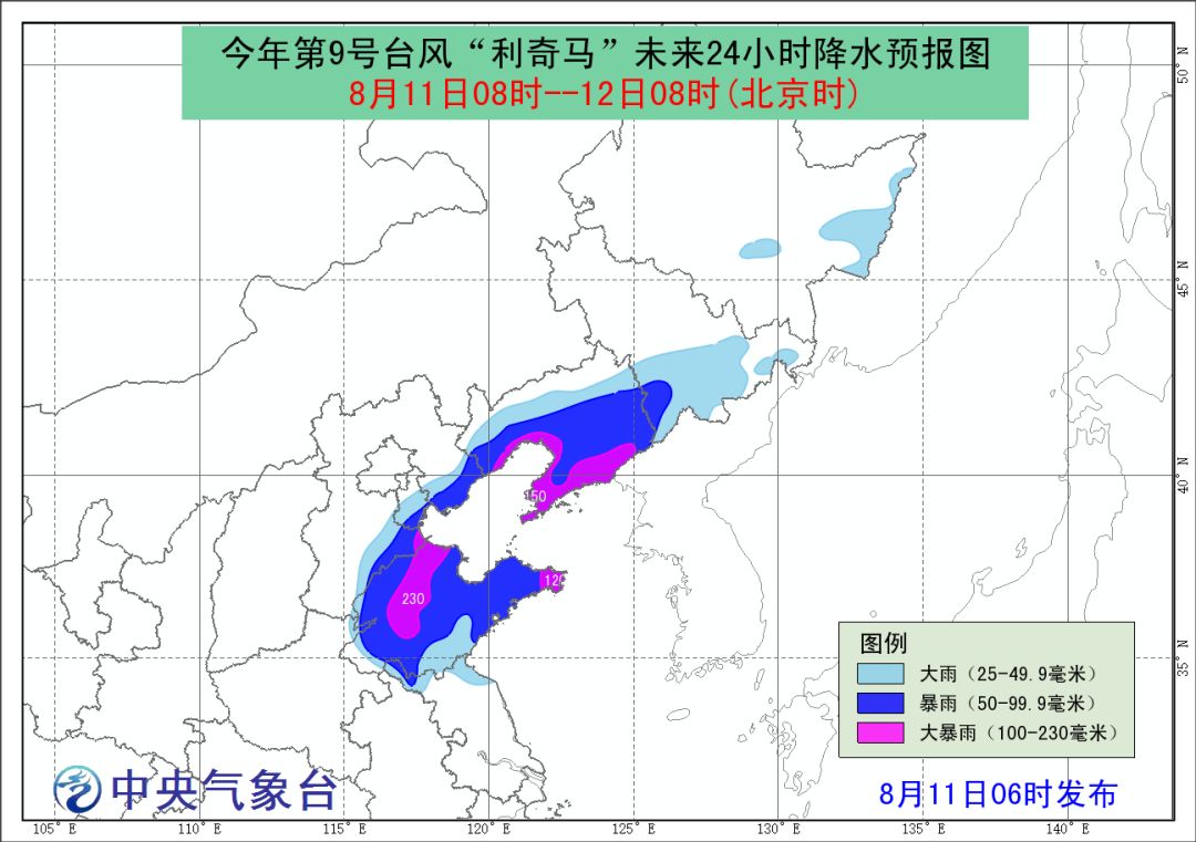 止马店村天气预报更新通知