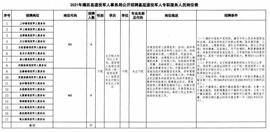 2024年12月 第102页