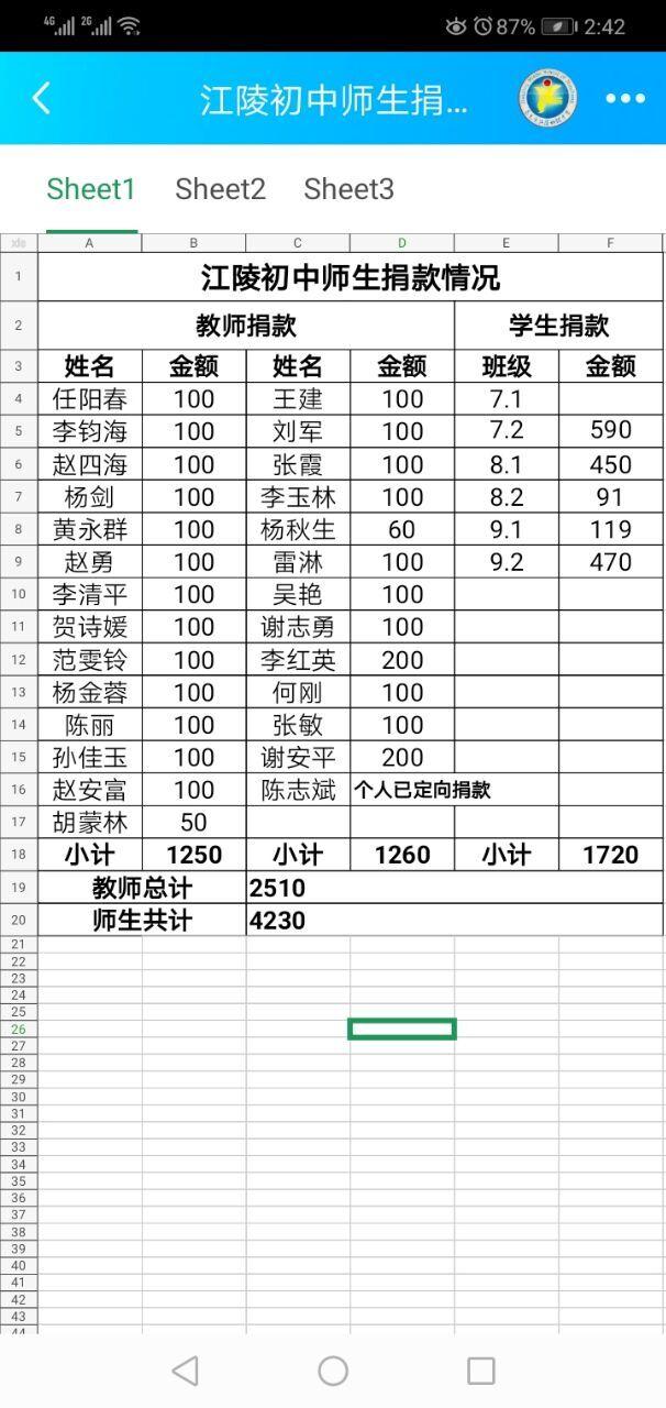 江陵县初中引领教育革新，塑造未来之光新项目的探索与实践