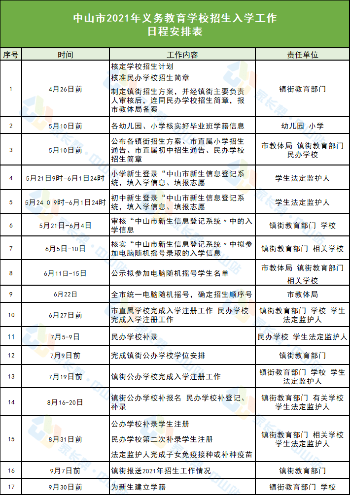 唐藏村委会最新招聘信息汇总