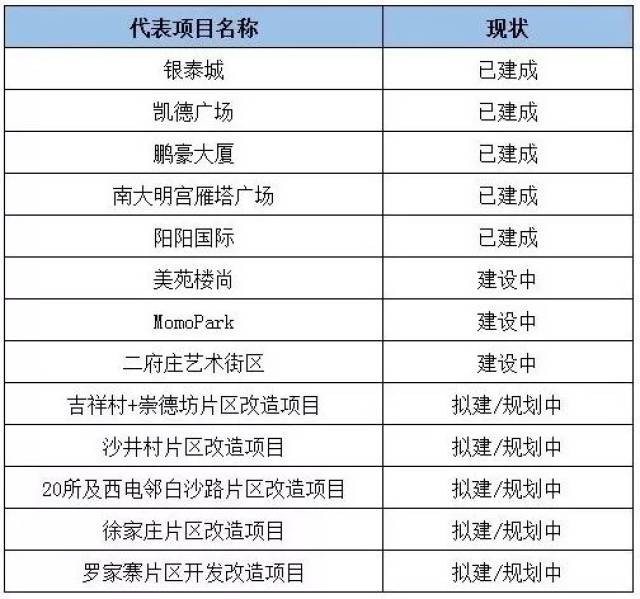 2024年12月 第74页