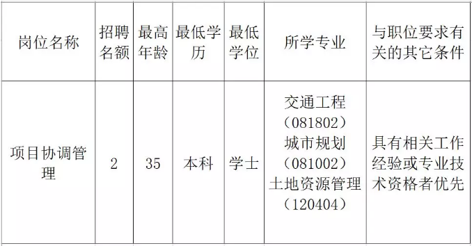 云中朵 第4页