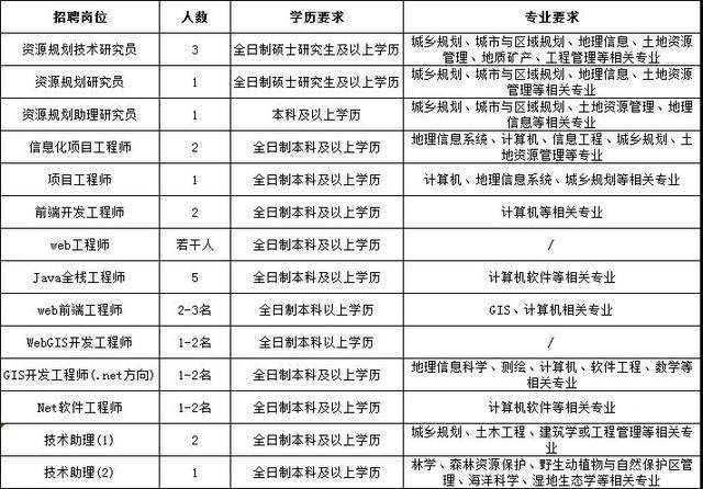 厦门市人口和计划生育委员会最新项目，推动人口均衡发展，提升计生服务水平