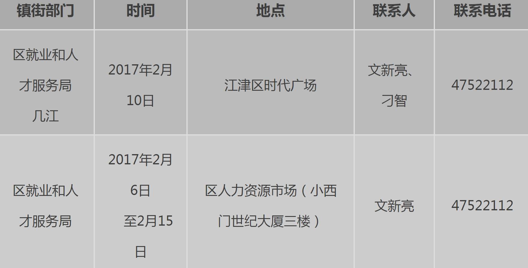 南京市市行政审批办公室最新招聘信息概览