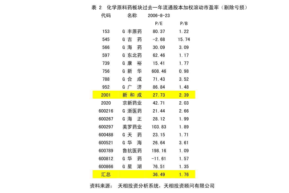 吴忠市共青团市委最新发展规划